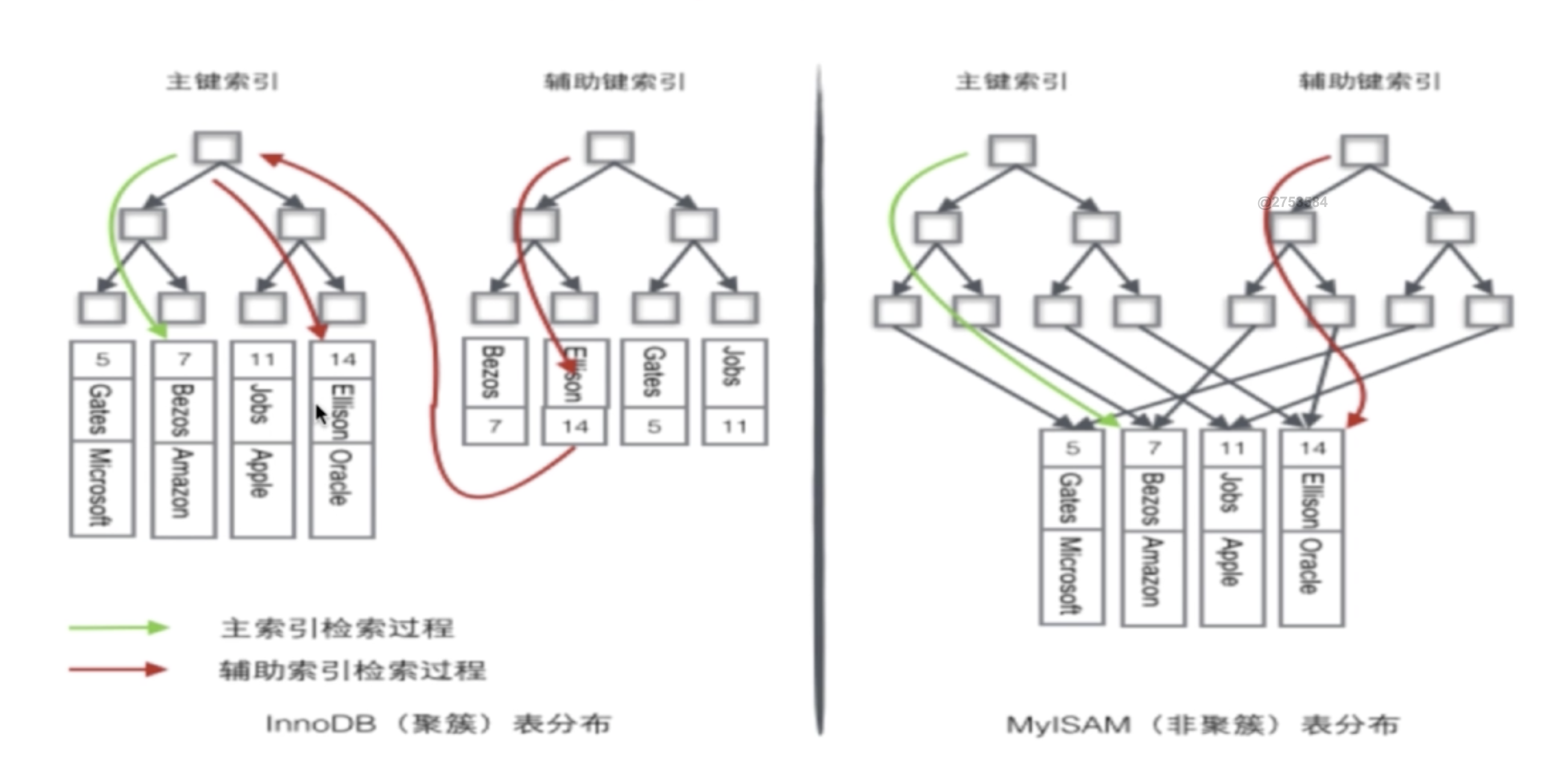 截屏2021-01-06 下午7.57.35